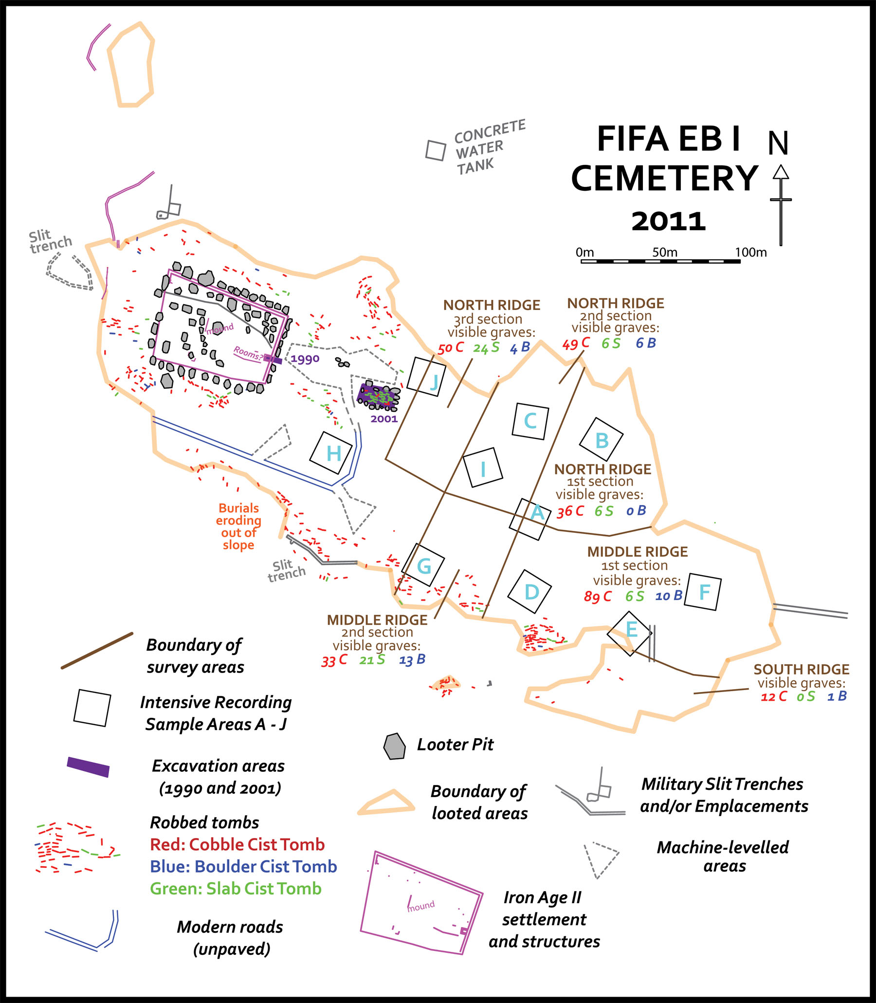Fig. 11. Comprehensive plan of Fifa (courtesy Follow the Pots Project).