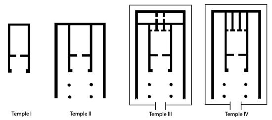 Fig. 21. Sanctuary of the Ara della Regina: plans of the four temples (Pian della Regina) (Tarquinia Project).